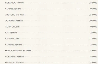 Hokkaido Sushi Restaurant - all