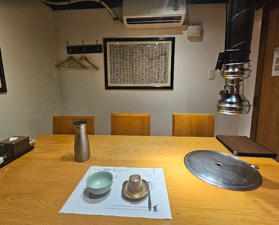 Kyung Bok Gung - all