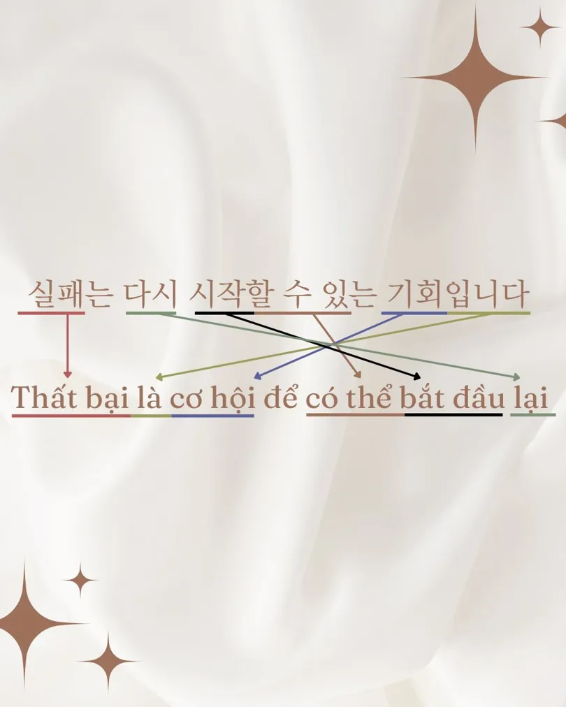 한국어 왜 이렇게 어렵지...? 😵‍💫 | Thu_Phan