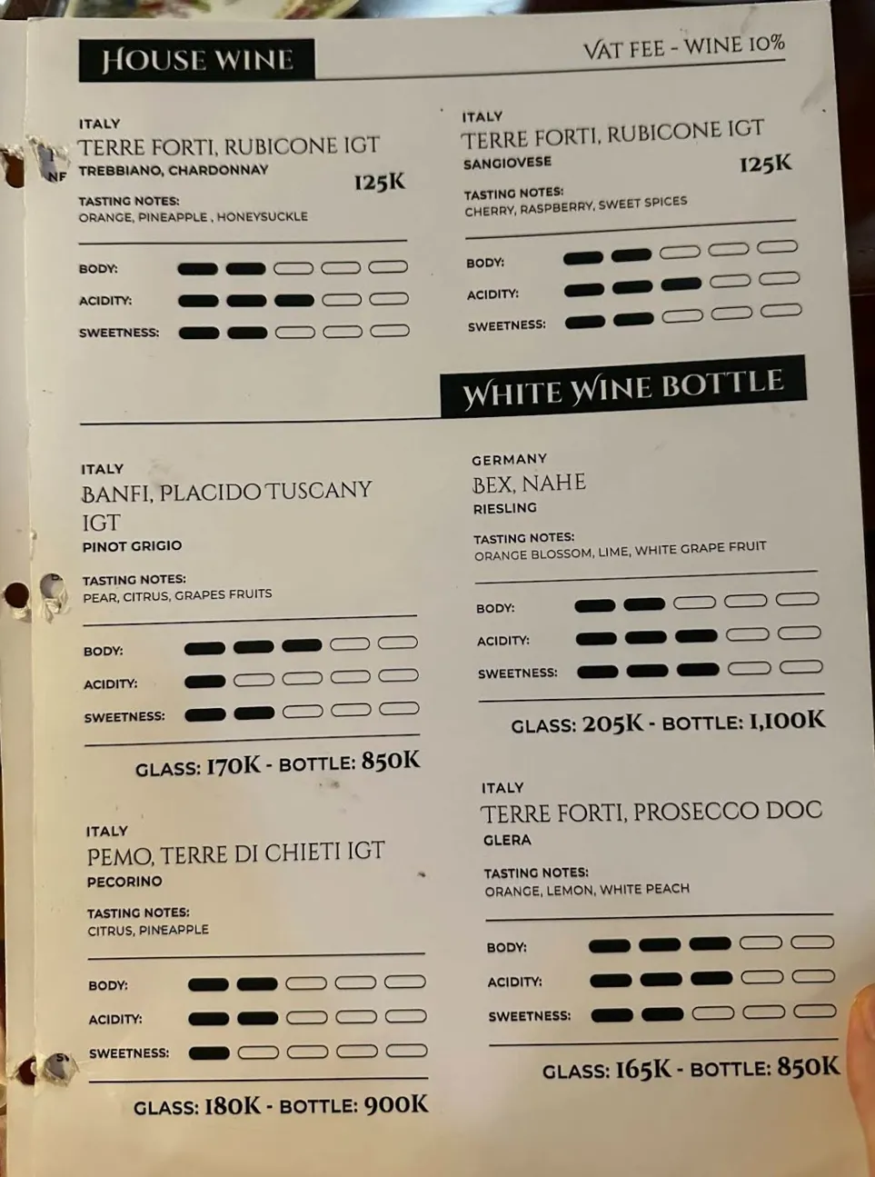 오늘 그대와 (파스타 & 피자 레스토랑) - all