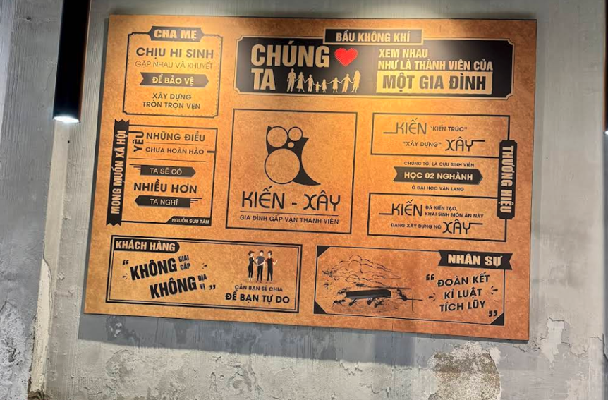 Bún Quậy KIẾN – XÂY Quận 1 - all