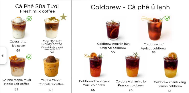 커피트리 로스터스 - Coffee Tree Roasters - all