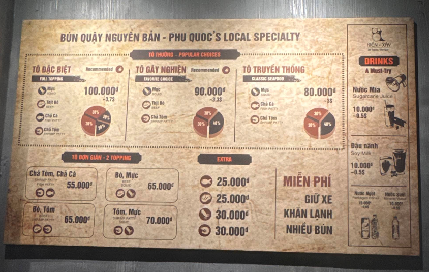 Bún Quậy KIẾN – XÂY Quận 1 - all