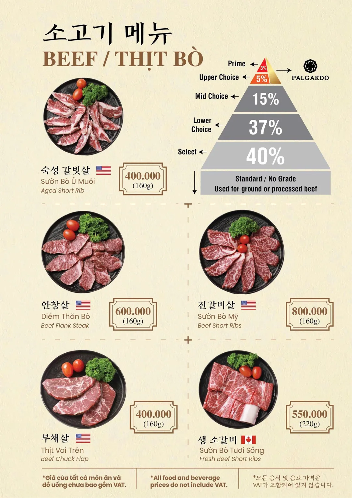 Palgakdo Thao Dien - all