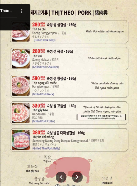 Matchandeul BBQ - all