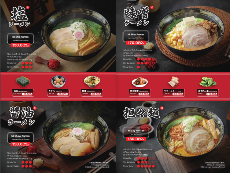 Yukichi Ramen - all