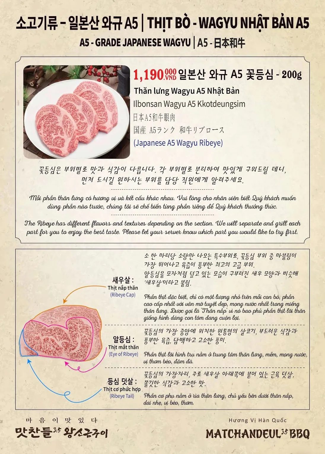 Matchandeul BBQ - all