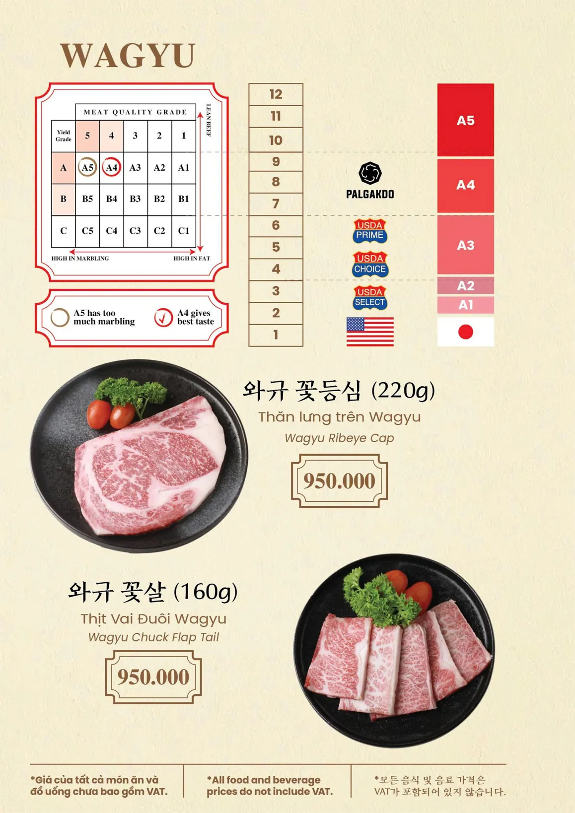 Palgakdo Thao Dien - all