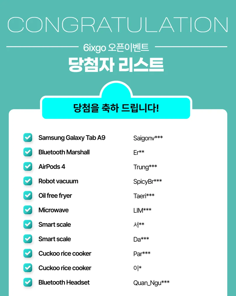 Full Winner Announcement for the 6ixgo Launch Event! | Congratulations to all the winners! 🎉
We sincerely thank everyone who participated.
Each winner will be contacted individually, and we’ll a ... | superadmin